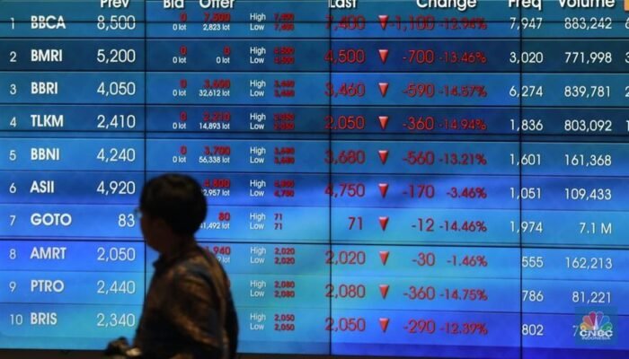Modal Asing Kembali Masuk, IHSG Menguat Signifikan
