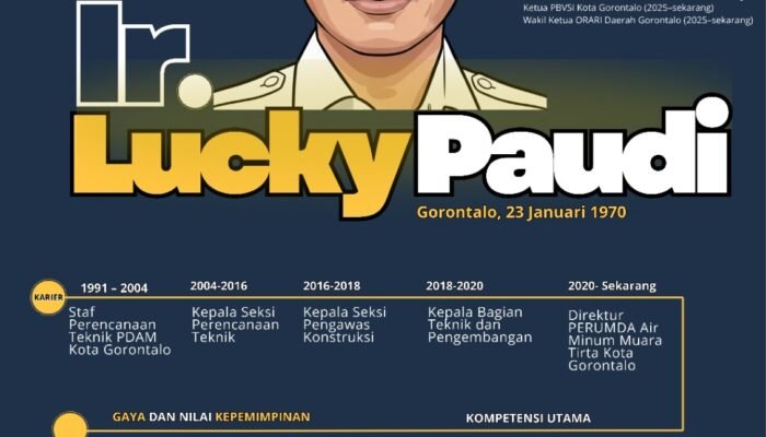Mengenal Ir. Lucky Paudi, Sosok di Balik Pengelolaan Air Minum Gorontalo