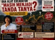 Fadel Hamzah Soroti PETI Popayato Barat: “Jangan Badusta!”