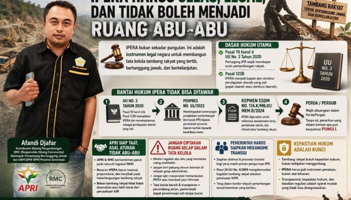 IPERA Harus Jelas, Legal, dan Tidak Boleh Menjadi Ruang Abu-Abu