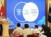 Imigrasi Gorontalo Perkuat Standar Pelayanan Publik Bersama Ombudsman
